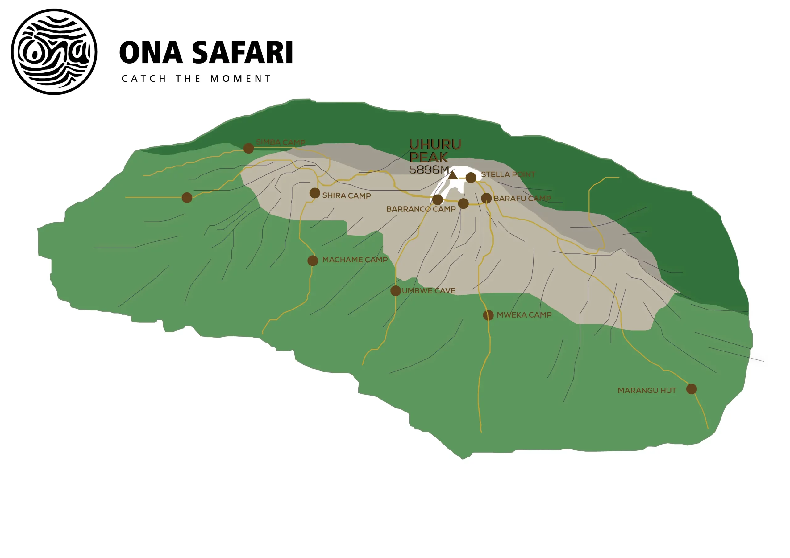 ONA SAFARI - Kilimanjaro Routes Overview