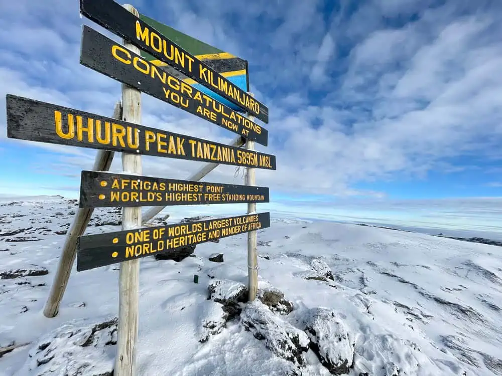 Uhuru Peak | Kilimanjaro Trekking